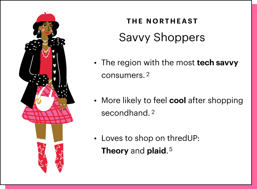 Tooltip Northeast